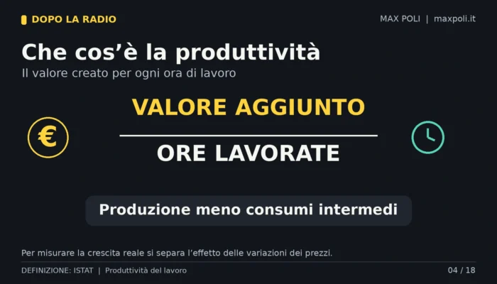 04_produttivita_valore_ore