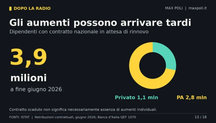 13_rinnovi_contratti_italia_2026