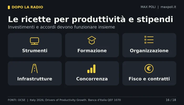 16_ricette_produttivita_stipendi