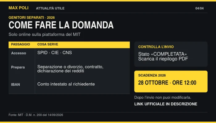 domanda-rimborso-affitto-genitori-separati-mit-2026